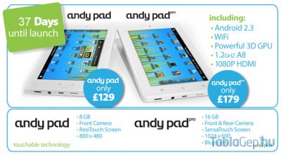 andypad_400 andypad_400