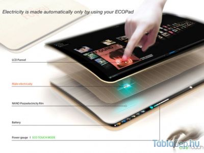 ecopad_2_400 ecopad_2_400