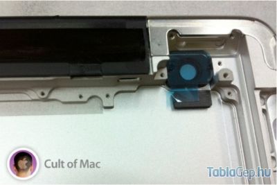 iPad 3 retina display