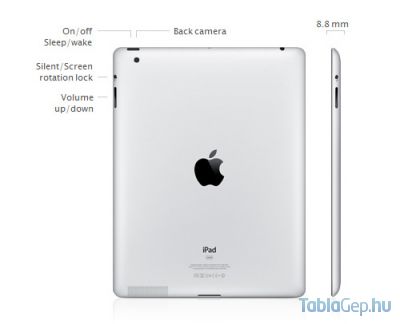 ipad_2_3_400 ipad_2_3_400