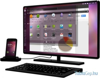 Ubuntu Linux Androidra