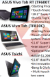 Drágák lesznek a Windows alapú táblagépek?